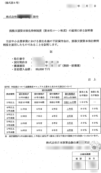 見本